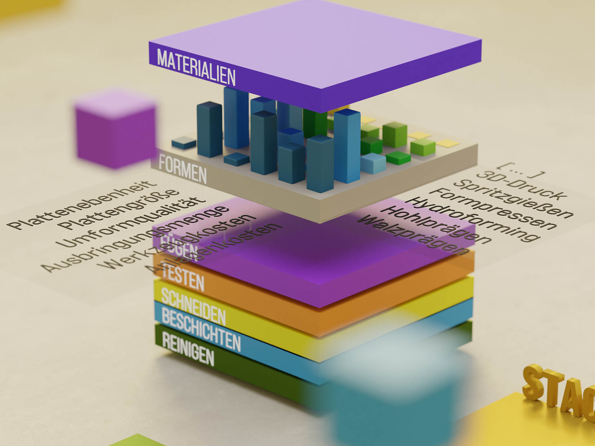 Technologie-Baukasten der Referenzfabrik.H₂